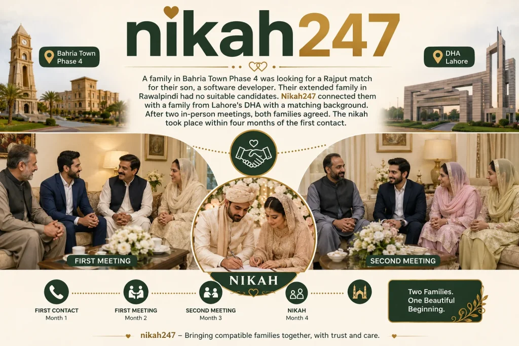 marriage bureau rawalpindi